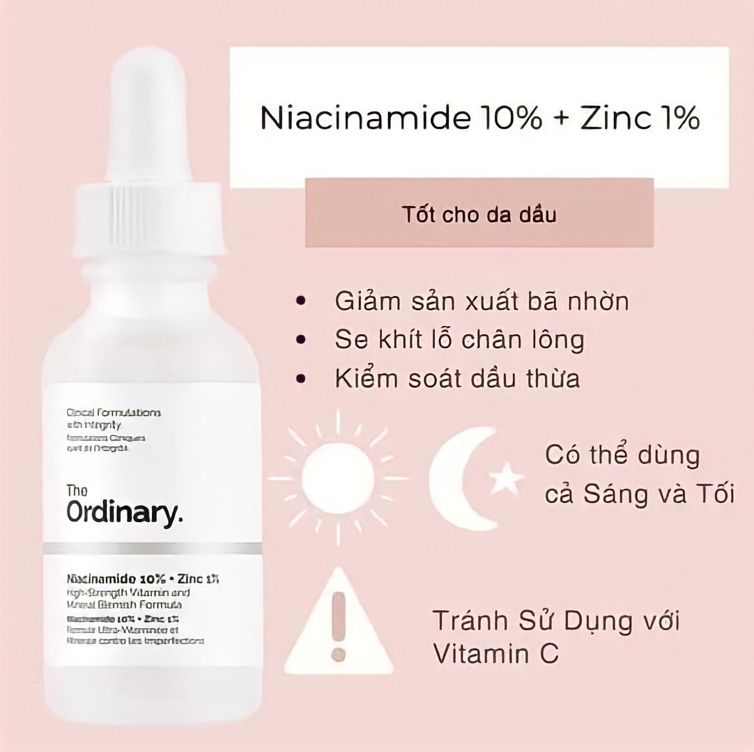 Serum the ordinary niacinamide